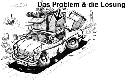 Die Lösung!